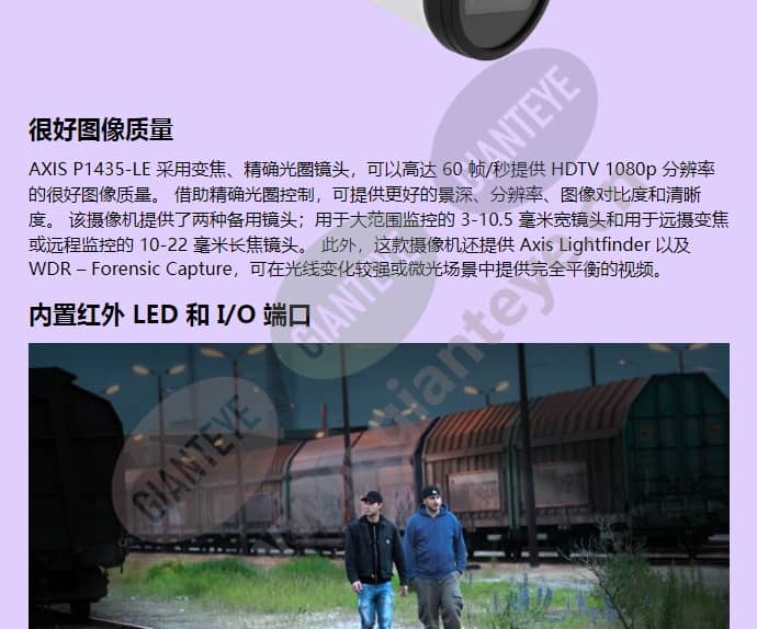 axis-p1435-le_f_cn-01.jpg