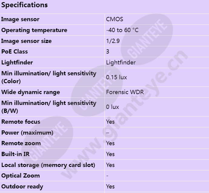 axis-p1447-le_s_en-00.jpg