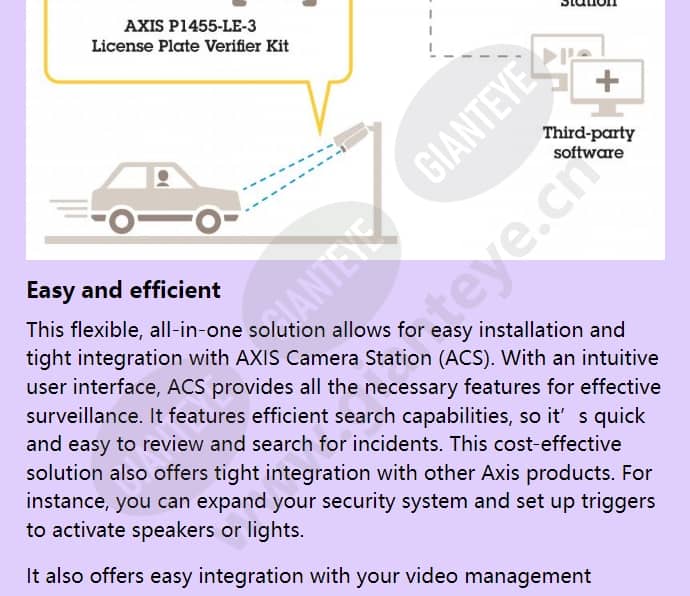 axis-p1455-le-3_f_en-03.jpg