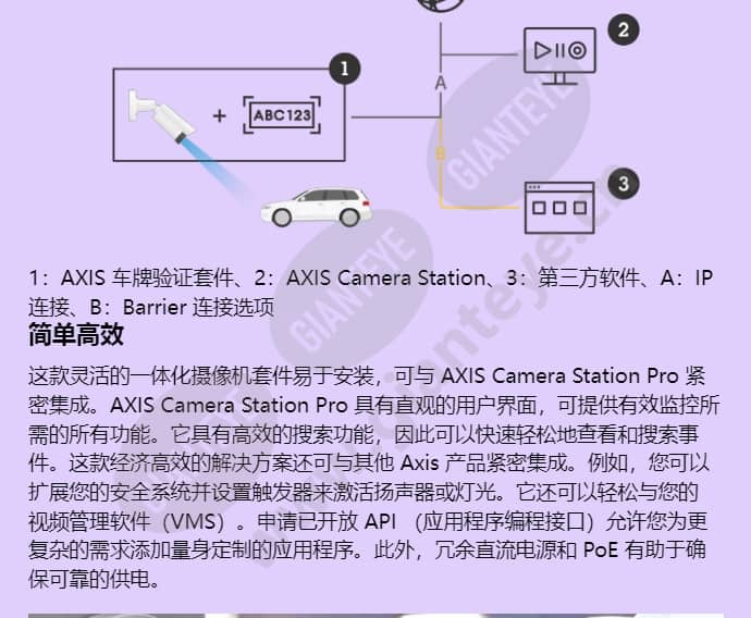 axis-p1465-le-3_f_cn-02.jpg