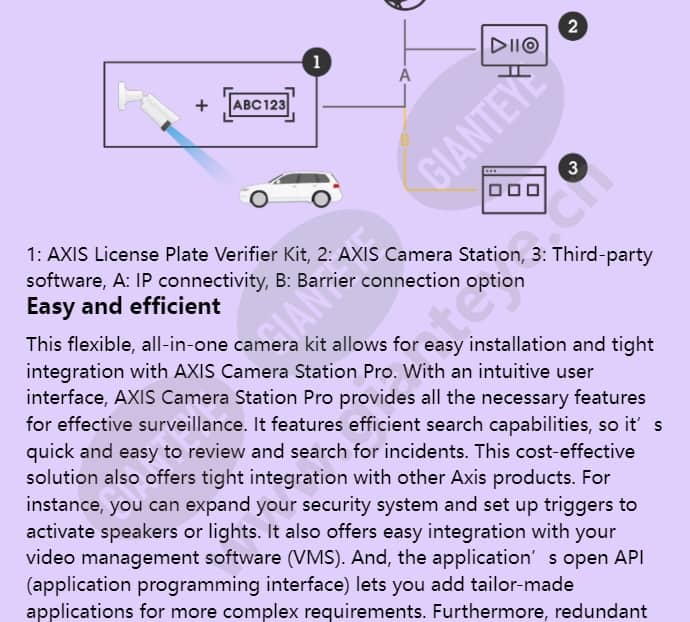 axis-p1465-le-3_f_en-02.jpg