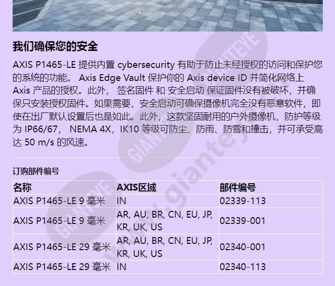 axis-p1465-le_f_cn-03.jpg
