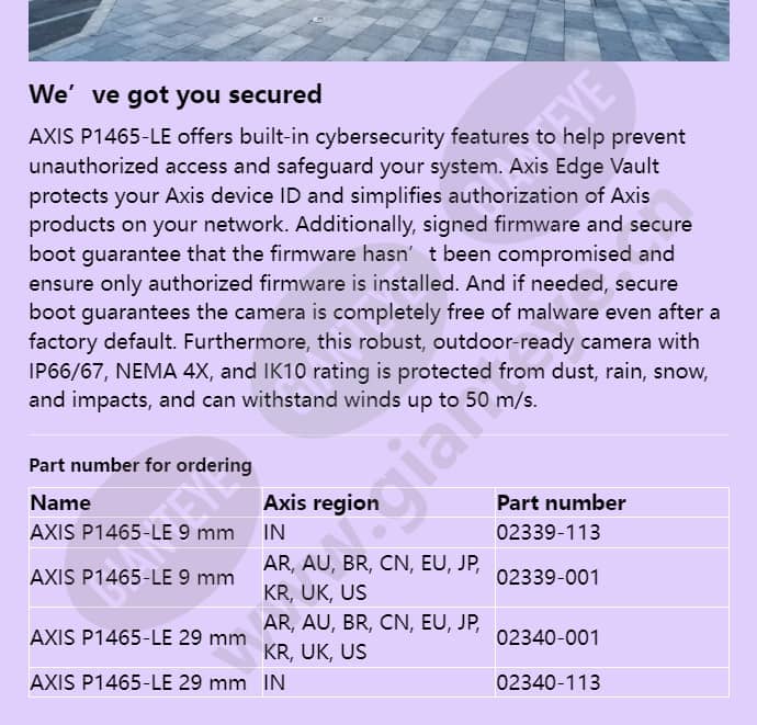axis-p1465-le_f_en-03.jpg