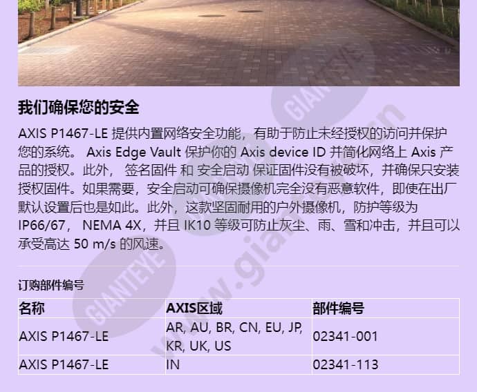 axis-p1467-le_f_cn-03.jpg