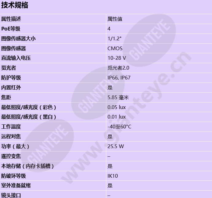 axis-p1518-le_s_cn-0.jpg