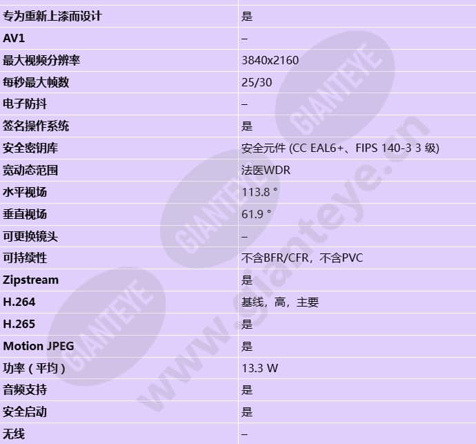 axis-p1518-le_s_cn-1.jpg