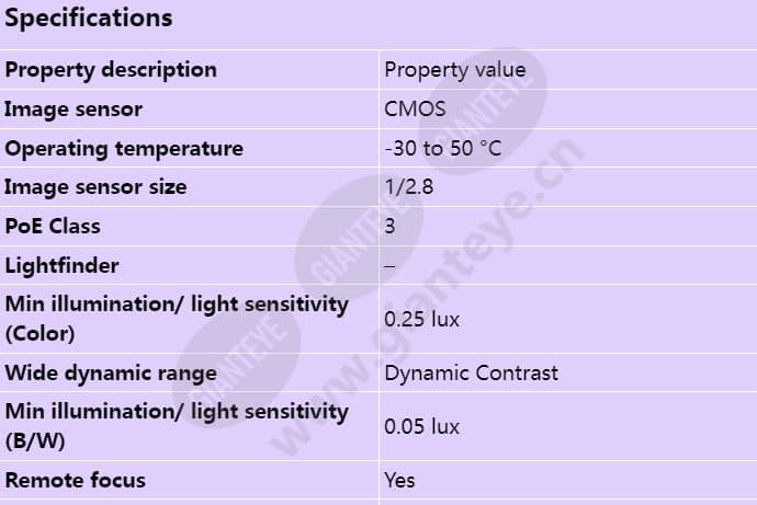 axis-p3215-ve_s_en-00.jpg