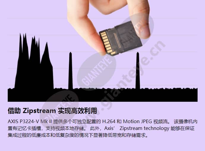 axis-p3224-v_f_cn-02.jpg