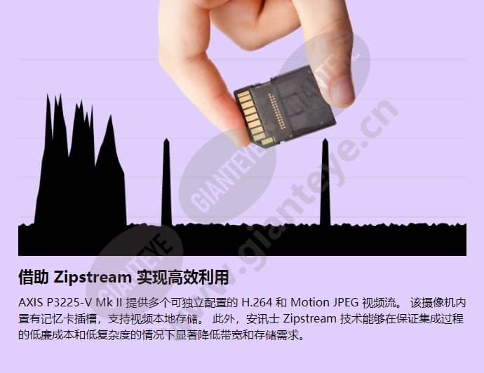 axis-p3225-v_f_cn-02.jpg