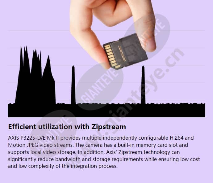 axis-p3225-ve_f_en-02.jpg