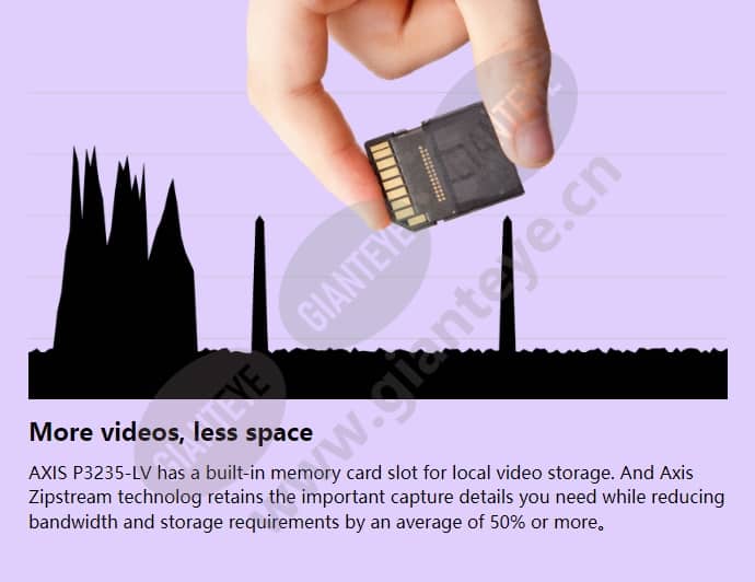 axis-p3235-lv_f_en-03.jpg