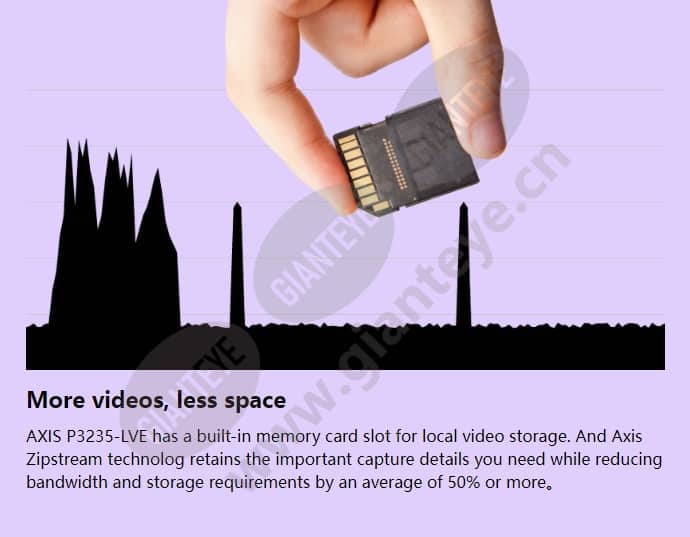 axis-p3235-lve_f_en-03.jpg