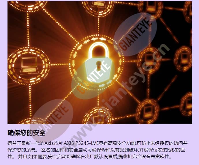 axis-p3245-lve_f_cn-01.jpg