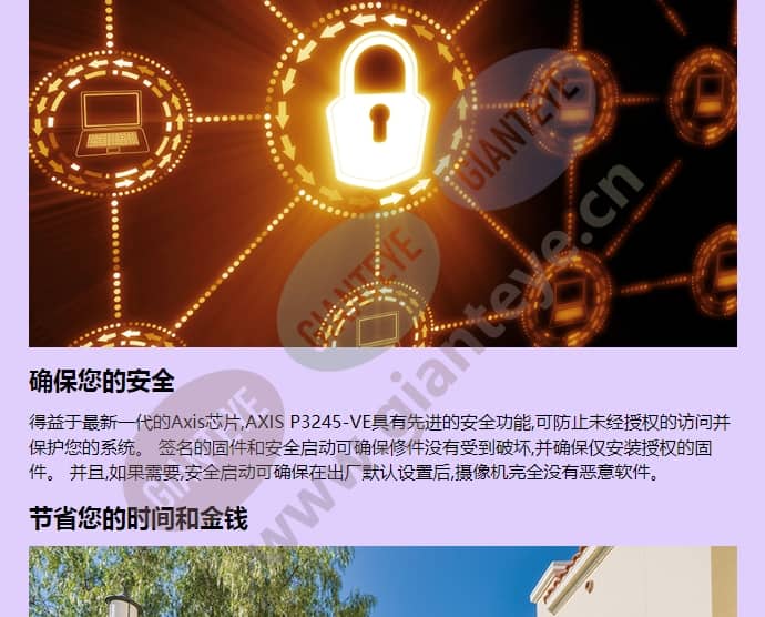 axis-p3245-ve_f_cn-01.jpg