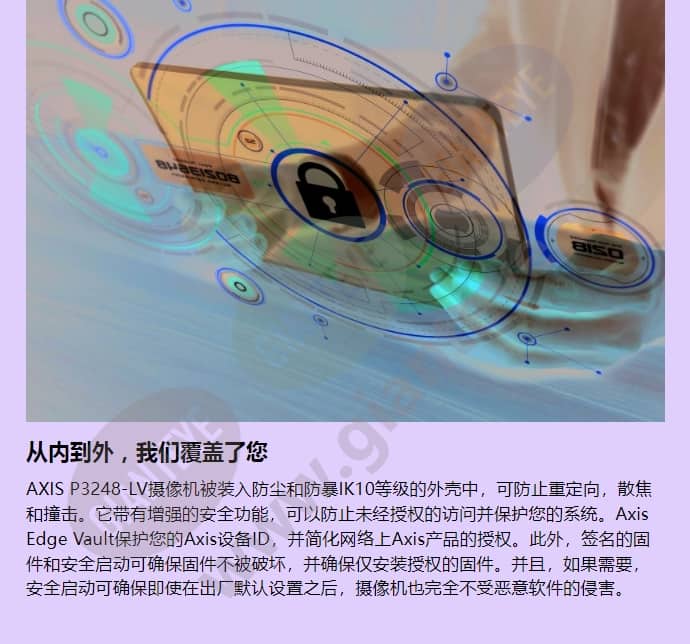 axis-p3248-lv_f_cn-02.jpg