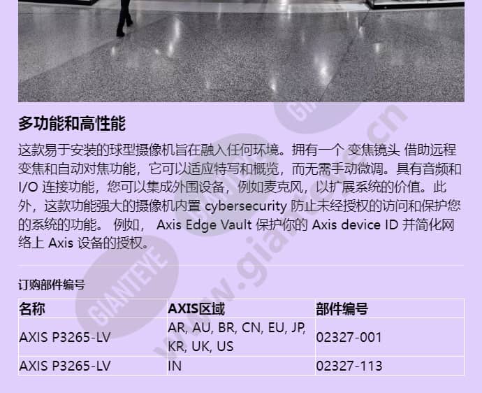 axis-p3265-lv_f_cn-03.jpg