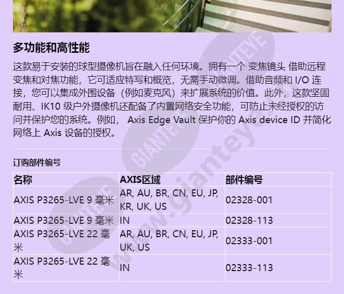 axis-p3265-lve_f_cn-03.jpg