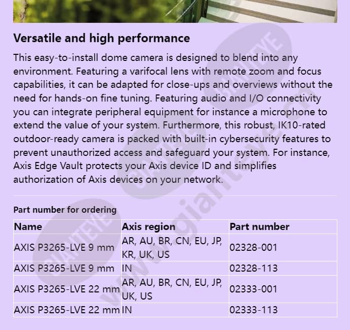 axis-p3265-lve_f_en-03.jpg