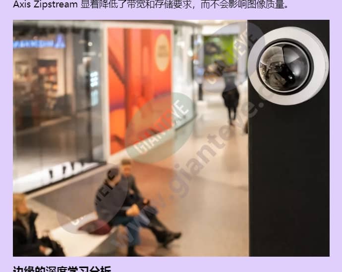 axis-p3265-v_f_cn-01.jpg