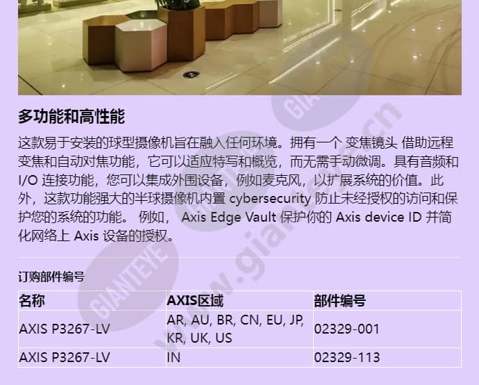 axis-p3267-lv_f_cn-03.jpg