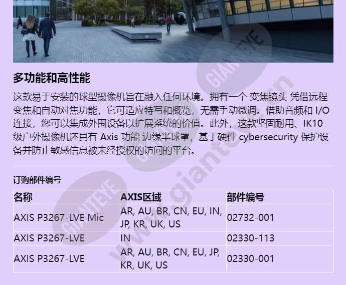 axis-p3267-lve_f_cn-03.jpg