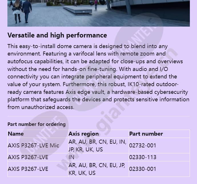 axis-p3267-lve_f_en-03.jpg