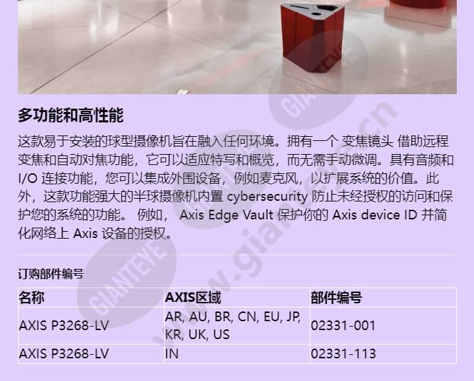 axis-p3268-lv_f_cn-03.jpg