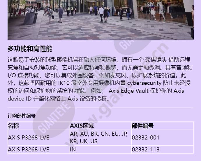 axis-p3268-lve_f_cn-03.jpg