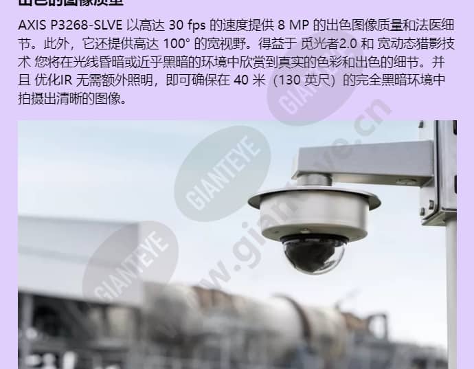 axis-p3268-slve_f_cn-02.jpg