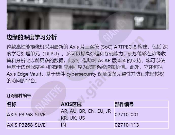axis-p3268-slve_f_cn-03.jpg