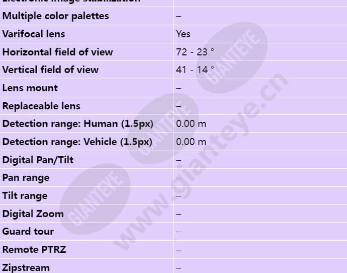 axis-p3301-v_s_en-02.jpg