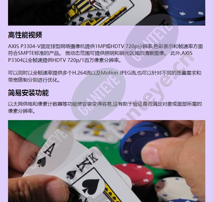 axis-p3304-v_f_cn-01.jpg