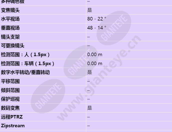 axis-p3304-v_s_cn-02.jpg