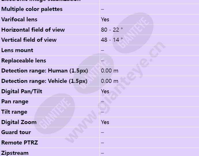 axis-p3304-v_s_en-02.jpg