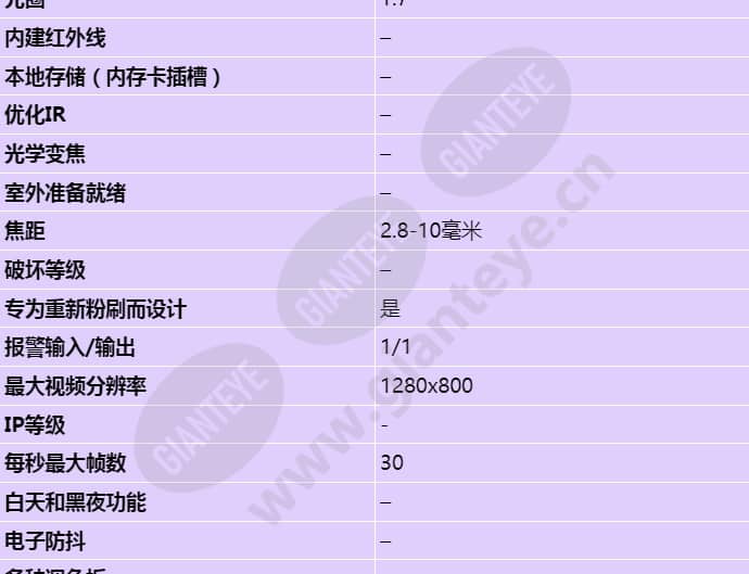 axis-p3304_s_cn-01.jpg