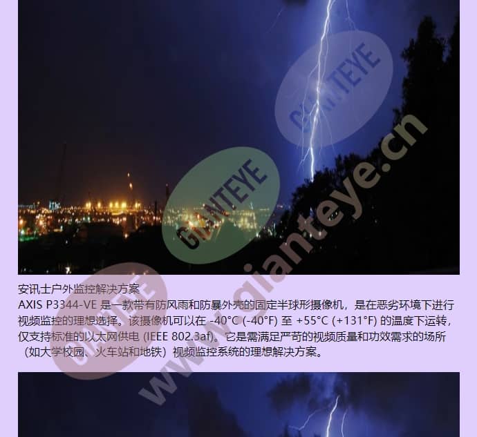 axis-p3344-ve_f_cn-02.jpg