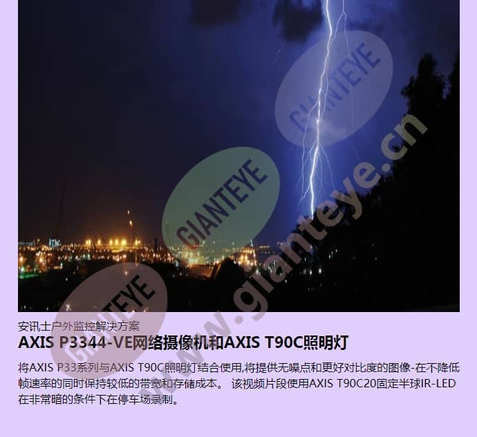 axis-p3344-ve_f_cn-03.jpg