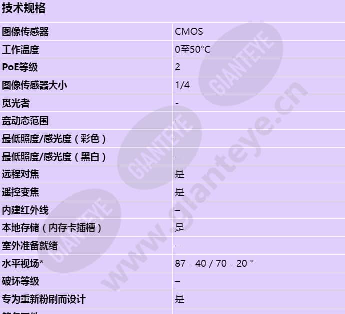 axis-p3344_s_cn-00.jpg