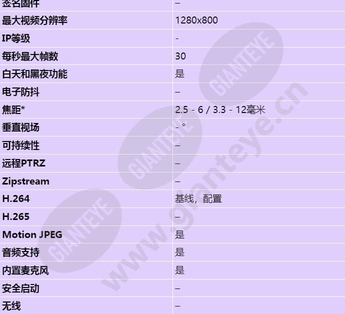 axis-p3344_s_cn-01.jpg