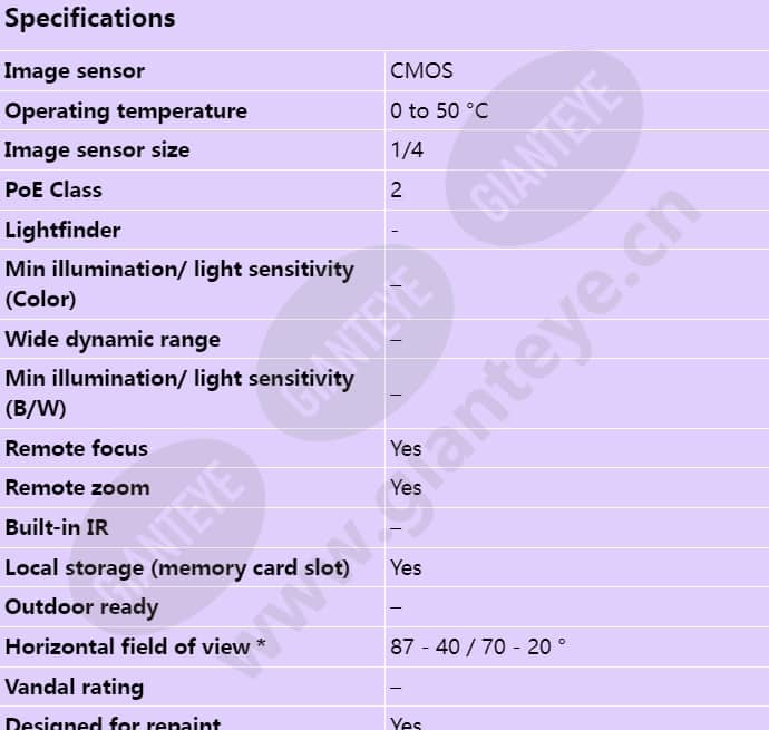 axis-p3344_s_en-00.jpg