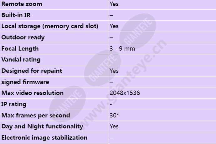 axis-p3346_s_en-01.jpg