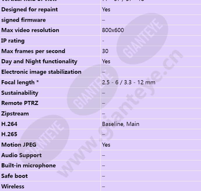 axis-p3353_s_en-01.jpg