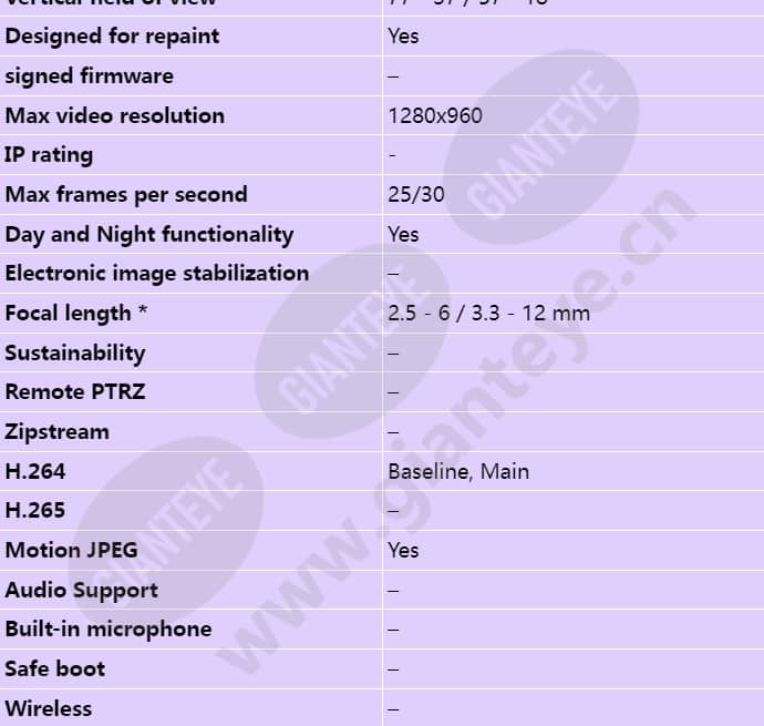 axis-p3354_s_en-01.jpg