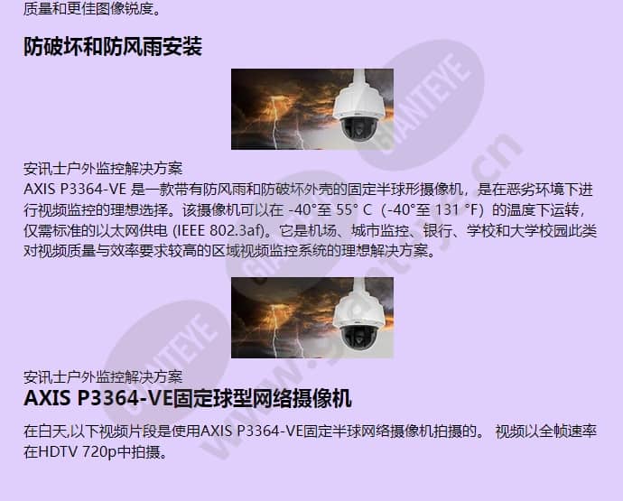 axis-p3364-ve_f_cn-01.jpg