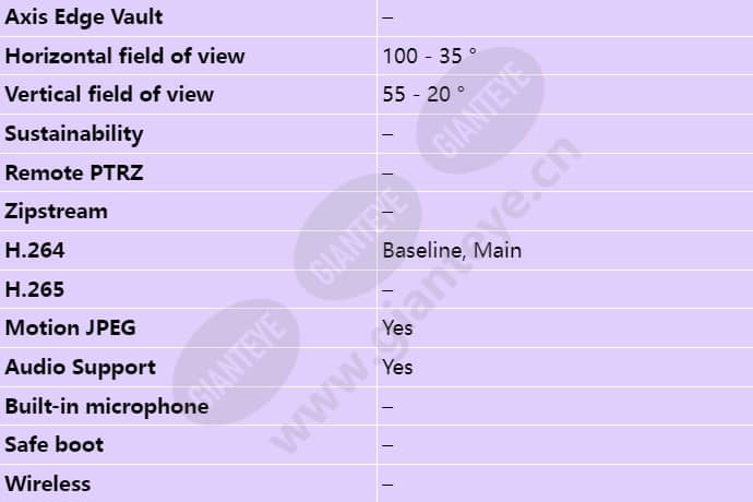 axis-p3365-ve_s_en-02.jpg