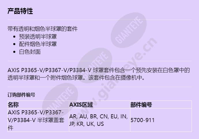 axis-p3365-vp3367-vp3384-v-dome-cover-kit_f_cn.jpg
