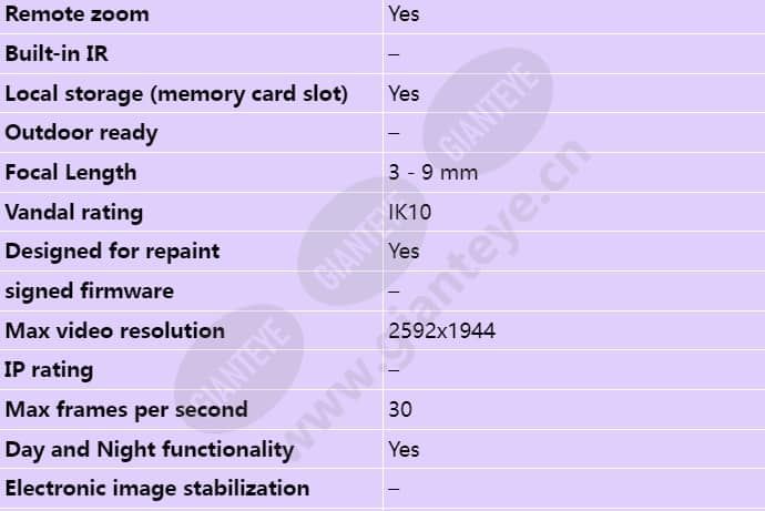 axis-p3367-v_s_en-01.jpg