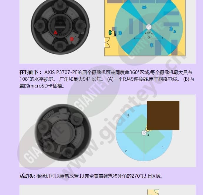 axis-p3707-pe_f_cn-02.jpg