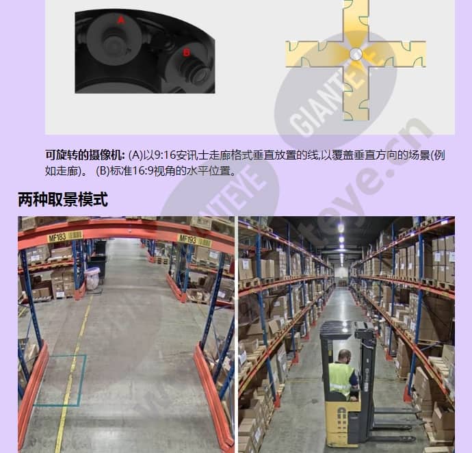 axis-p3707-pe_f_cn-03.jpg