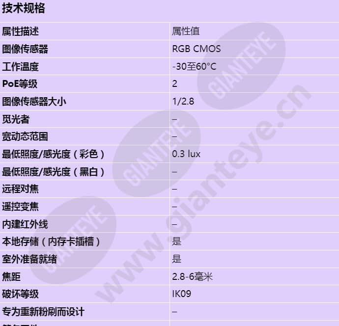 axis-p3707-pe_s_cn-00.jpg
